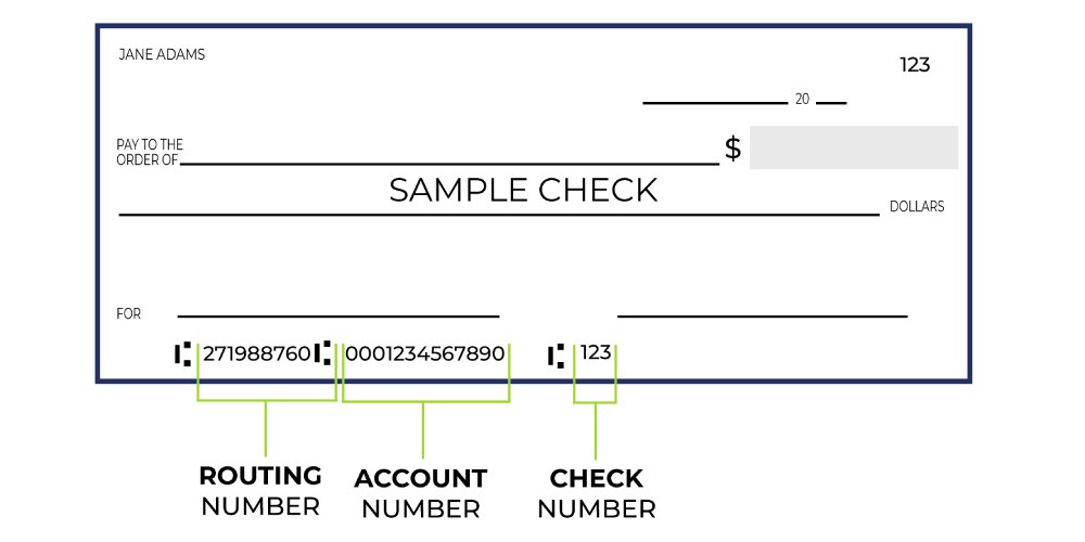Custom Image